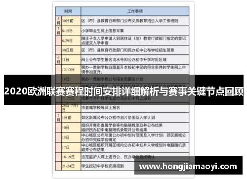 2020欧洲联赛赛程时间安排详细解析与赛事关键节点回顾