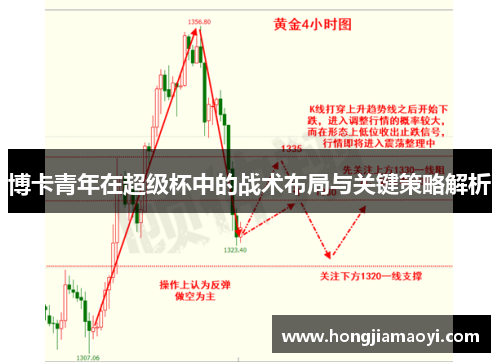 博卡青年在超级杯中的战术布局与关键策略解析